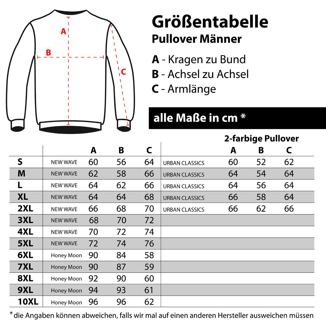 Größentabelle 10